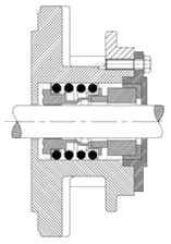 ROTO SEAL CODE ‘Q’ For DC Series ROTO SEAL CODE ‘Q’ For DC Series